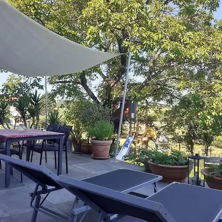 Am Vierkanthof Im Thermenland Bad Blumau